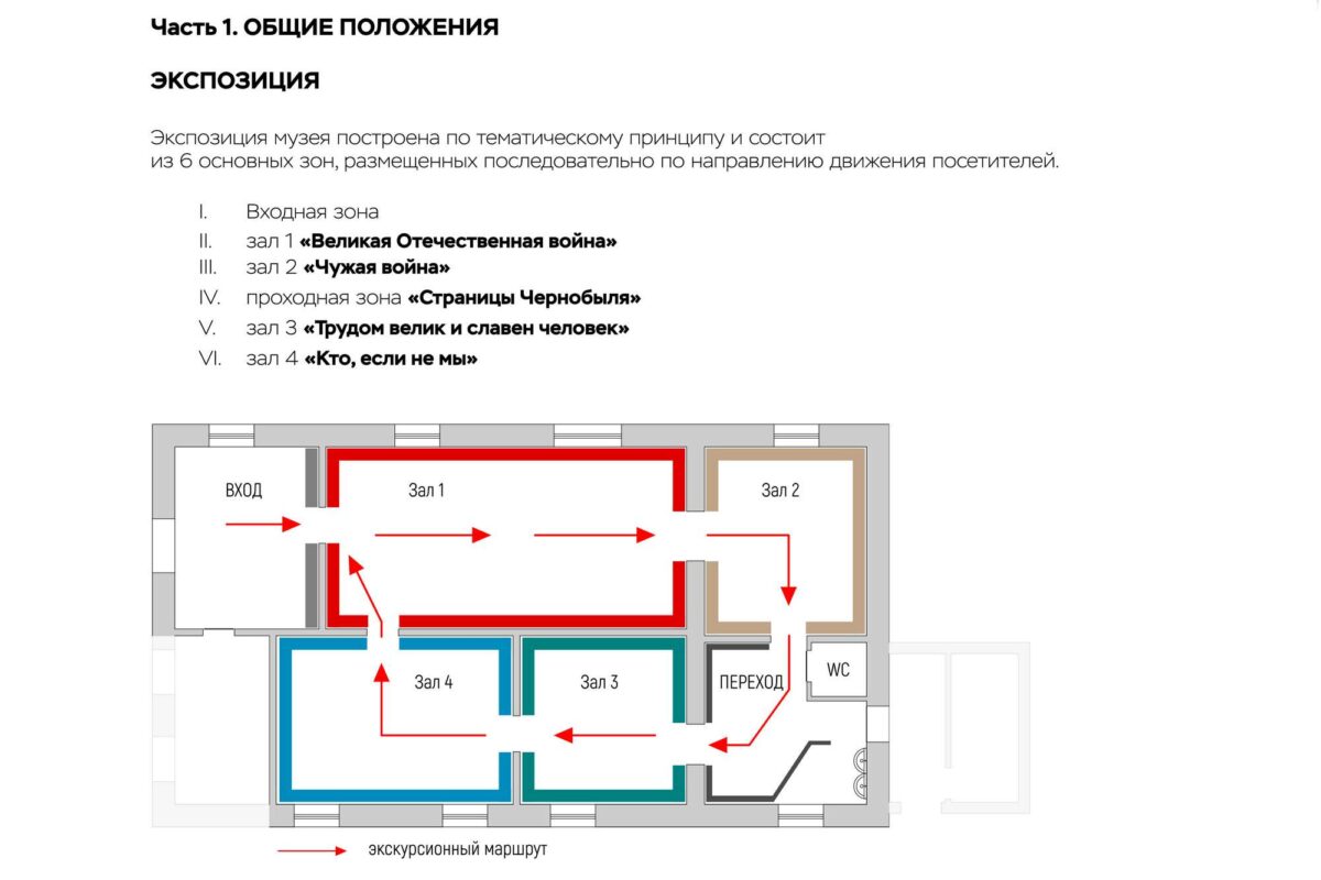 Museum Ivanovo DPi 03