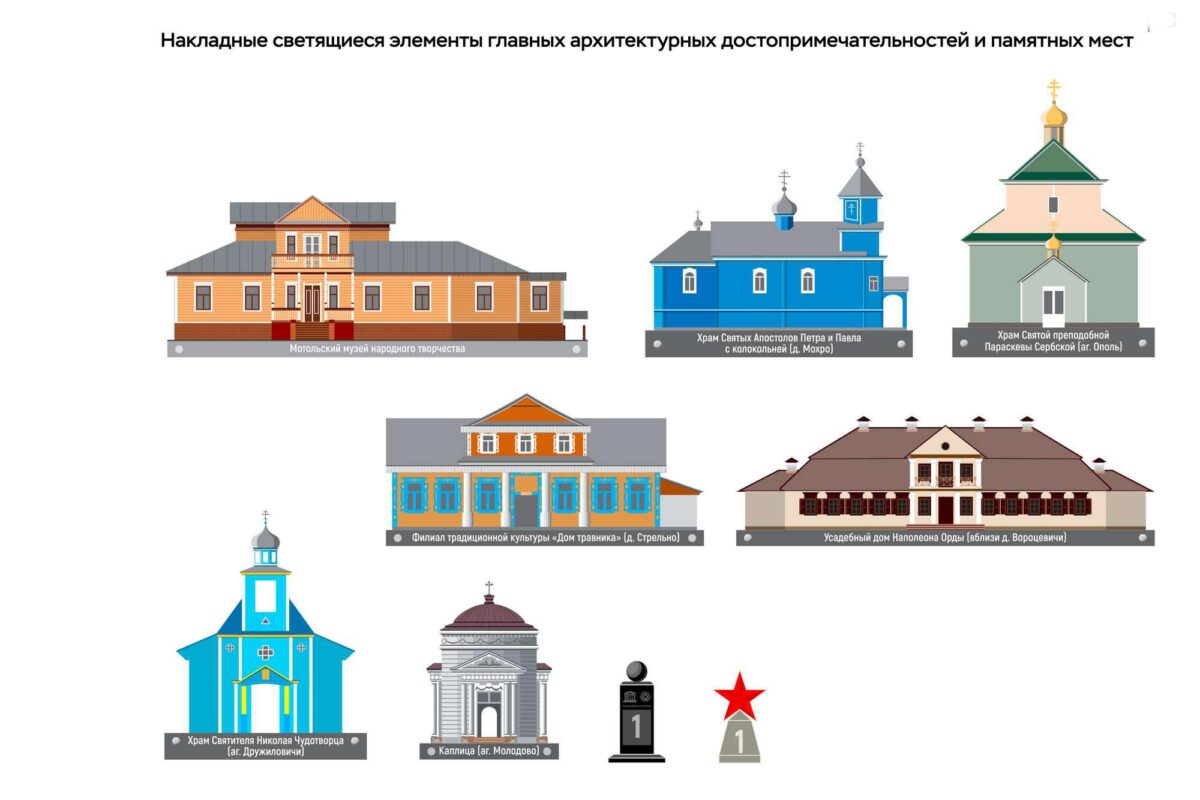 Museum Ivanovo DPi 13